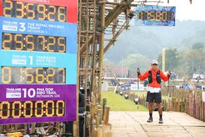 BIB: 235926, 2021, 255125, 058, 000000
                            <button type="button" onclick="openModal(16007933)" class="btn btn-primary btn-sm float-right btn-popup" data-toggle="modal" data-target=".modal-high-quality">
                        <i class="fas fa-shopping-cart"></i> Add to Cart
                    </button>
                                            <button type="button" onclick="isThisMe(16007933, true)" class="btn btn-success btn-sm float-right btn-popup btn-isme hidden" data-toggle="tooltip" data-placement="bottom" title="นี่คือรูปของคุณใช่ไหม คลิกที่นี่เพื่อเอาเข้าอัลบั้ม">
                        <i class="fas fa-plus"></i> Add to album
                    </button>
                    <button type="button" onclick="isThisMe(16007933, false)" class="btn btn-warning btn-sm float-right btn-popup btn-isnotme hidden">
                        <i class="fas fa-ban"></i> Remove from album
                    </button>