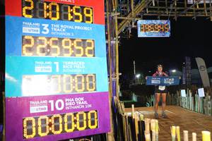 BIB: 2021, 225958, 6031, 000000
                            <button type="button" onclick="openModal(16007794)" class="btn btn-primary btn-sm float-right btn-popup" data-toggle="modal" data-target=".modal-high-quality">
                        <i class="fas fa-shopping-cart"></i> Add to Cart
                    </button>
                                            <button type="button" onclick="isThisMe(16007794, true)" class="btn btn-success btn-sm float-right btn-popup btn-isme hidden" data-toggle="tooltip" data-placement="bottom" title="นี่คือรูปของคุณใช่ไหม คลิกที่นี่เพื่อเอาเข้าอัลบั้ม">
                        <i class="fas fa-plus"></i> Add to album
                    </button>
                    <button type="button" onclick="isThisMe(16007794, false)" class="btn btn-warning btn-sm float-right btn-popup btn-isnotme hidden">
                        <i class="fas fa-ban"></i> Remove from album
                    </button>