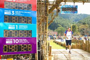 BIB: 2021, 8361
                            <button type="button" onclick="openModal(16013662)" class="btn btn-primary btn-sm float-right btn-popup" data-toggle="modal" data-target=".modal-high-quality">
                        <i class="fas fa-shopping-cart"></i> Add to Cart
                    </button>
                                            <button type="button" onclick="isThisMe(16013662, true)" class="btn btn-success btn-sm float-right btn-popup btn-isme hidden" data-toggle="tooltip" data-placement="bottom" title="นี่คือรูปของคุณใช่ไหม คลิกที่นี่เพื่อเอาเข้าอัลบั้ม">
                        <i class="fas fa-plus"></i> Add to album
                    </button>
                    <button type="button" onclick="isThisMe(16013662, false)" class="btn btn-warning btn-sm float-right btn-popup btn-isnotme hidden">
                        <i class="fas fa-ban"></i> Remove from album
                    </button>