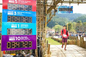 BIB: 289978, 2021, 5225, 4128
                            <button type="button" onclick="openModal(16013227)" class="btn btn-primary btn-sm float-right btn-popup" data-toggle="modal" data-target=".modal-high-quality">
                        <i class="fas fa-shopping-cart"></i> Add to Cart
                    </button>
                                            <button type="button" onclick="isThisMe(16013227, true)" class="btn btn-success btn-sm float-right btn-popup btn-isme hidden" data-toggle="tooltip" data-placement="bottom" title="นี่คือรูปของคุณใช่ไหม คลิกที่นี่เพื่อเอาเข้าอัลบั้ม">
                        <i class="fas fa-plus"></i> Add to album
                    </button>
                    <button type="button" onclick="isThisMe(16013227, false)" class="btn btn-warning btn-sm float-right btn-popup btn-isnotme hidden">
                        <i class="fas fa-ban"></i> Remove from album
                    </button>