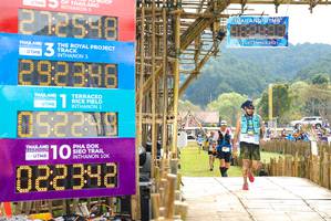 BIB: 2021, 292346, 8009, 1684, 022348, 
                            <button type="button" onclick="openModal(16011479)" class="btn btn-primary btn-sm float-right btn-popup" data-toggle="modal" data-target=".modal-high-quality">
                        <i class="fas fa-shopping-cart"></i> Add to Cart
                    </button>
                                            <button type="button" onclick="isThisMe(16011479, true)" class="btn btn-success btn-sm float-right btn-popup btn-isme hidden" data-toggle="tooltip" data-placement="bottom" title="นี่คือรูปของคุณใช่ไหม คลิกที่นี่เพื่อเอาเข้าอัลบั้ม">
                        <i class="fas fa-plus"></i> Add to album
                    </button>
                    <button type="button" onclick="isThisMe(16011479, false)" class="btn btn-warning btn-sm float-right btn-popup btn-isnotme hidden">
                        <i class="fas fa-ban"></i> Remove from album
                    </button>