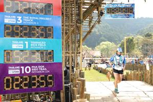 BIB: 2021, 1695, 022355
                            <button type="button" onclick="openModal(16011485)" class="btn btn-primary btn-sm float-right btn-popup" data-toggle="modal" data-target=".modal-high-quality">
                        <i class="fas fa-shopping-cart"></i> Add to Cart
                    </button>
                                            <button type="button" onclick="isThisMe(16011485, true)" class="btn btn-success btn-sm float-right btn-popup btn-isme hidden" data-toggle="tooltip" data-placement="bottom" title="นี่คือรูปของคุณใช่ไหม คลิกที่นี่เพื่อเอาเข้าอัลบั้ม">
                        <i class="fas fa-plus"></i> Add to album
                    </button>
                    <button type="button" onclick="isThisMe(16011485, false)" class="btn btn-warning btn-sm float-right btn-popup btn-isnotme hidden">
                        <i class="fas fa-ban"></i> Remove from album
                    </button>