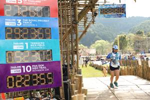 BIB: 2021, 1695, 022385
                            <button type="button" onclick="openModal(16033494)" class="btn btn-primary btn-sm float-right btn-popup" data-toggle="modal" data-target=".modal-high-quality">
                        <i class="fas fa-shopping-cart"></i> Add to Cart
                    </button>
                                            <button type="button" onclick="isThisMe(16033494, true)" class="btn btn-success btn-sm float-right btn-popup btn-isme hidden" data-toggle="tooltip" data-placement="bottom" title="นี่คือรูปของคุณใช่ไหม คลิกที่นี่เพื่อเอาเข้าอัลบั้ม">
                        <i class="fas fa-plus"></i> Add to album
                    </button>
                    <button type="button" onclick="isThisMe(16033494, false)" class="btn btn-warning btn-sm float-right btn-popup btn-isnotme hidden">
                        <i class="fas fa-ban"></i> Remove from album
                    </button>