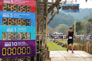 BIB: 2450, 2021, 264854, 024798, 501, 1675, 000000, 230
                            <button type="button" onclick="openModal(16027003)" class="btn btn-primary btn-sm float-right btn-popup" data-toggle="modal" data-target=".modal-high-quality">
                        <i class="fas fa-shopping-cart"></i> Add to Cart
                    </button>
                                            <button type="button" onclick="isThisMe(16027003, true)" class="btn btn-success btn-sm float-right btn-popup btn-isme hidden" data-toggle="tooltip" data-placement="bottom" title="นี่คือรูปของคุณใช่ไหม คลิกที่นี่เพื่อเอาเข้าอัลบั้ม">
                        <i class="fas fa-plus"></i> Add to album
                    </button>
                    <button type="button" onclick="isThisMe(16027003, false)" class="btn btn-warning btn-sm float-right btn-popup btn-isnotme hidden">
                        <i class="fas fa-ban"></i> Remove from album
                    </button>