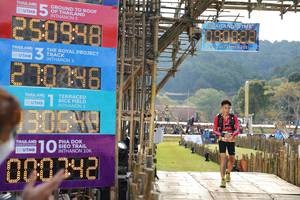 BIB: 250848, 2021, 200346, 808, 00042
                            <button type="button" onclick="openModal(16027725)" class="btn btn-primary btn-sm float-right btn-popup" data-toggle="modal" data-target=".modal-high-quality">
                        <i class="fas fa-shopping-cart"></i> Add to Cart
                    </button>
                                            <button type="button" onclick="isThisMe(16027725, true)" class="btn btn-success btn-sm float-right btn-popup btn-isme hidden" data-toggle="tooltip" data-placement="bottom" title="นี่คือรูปของคุณใช่ไหม คลิกที่นี่เพื่อเอาเข้าอัลบั้ม">
                        <i class="fas fa-plus"></i> Add to album
                    </button>
                    <button type="button" onclick="isThisMe(16027725, false)" class="btn btn-warning btn-sm float-right btn-popup btn-isnotme hidden">
                        <i class="fas fa-ban"></i> Remove from album
                    </button>