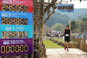 BIB: 248056, 2021, 26484, 1675, 000000, 230
                            <button type="button" onclick="openModal(16027028)" class="btn btn-primary btn-sm float-right btn-popup" data-toggle="modal" data-target=".modal-high-quality">
                        <i class="fas fa-shopping-cart"></i> Add to Cart
                    </button>
                                            <button type="button" onclick="isThisMe(16027028, true)" class="btn btn-success btn-sm float-right btn-popup btn-isme hidden" data-toggle="tooltip" data-placement="bottom" title="นี่คือรูปของคุณใช่ไหม คลิกที่นี่เพื่อเอาเข้าอัลบั้ม">
                        <i class="fas fa-plus"></i> Add to album
                    </button>
                    <button type="button" onclick="isThisMe(16027028, false)" class="btn btn-warning btn-sm float-right btn-popup btn-isnotme hidden">
                        <i class="fas fa-ban"></i> Remove from album
                    </button>