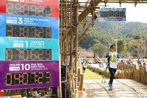 BIB: 0000, 2021, 000629, 010, 8244
                            <button type="button" onclick="openModal(16034832)" class="btn btn-primary btn-sm float-right btn-popup" data-toggle="modal" data-target=".modal-high-quality">
                        <i class="fas fa-shopping-cart"></i> Add to Cart
                    </button>
                                            <button type="button" onclick="isThisMe(16034832, true)" class="btn btn-success btn-sm float-right btn-popup btn-isme hidden" data-toggle="tooltip" data-placement="bottom" title="นี่คือรูปของคุณใช่ไหม คลิกที่นี่เพื่อเอาเข้าอัลบั้ม">
                        <i class="fas fa-plus"></i> Add to album
                    </button>
                    <button type="button" onclick="isThisMe(16034832, false)" class="btn btn-warning btn-sm float-right btn-popup btn-isnotme hidden">
                        <i class="fas fa-ban"></i> Remove from album
                    </button>