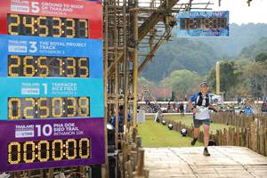 BIB: 245333, 2021, 26519, 02803, 1738, 000000
                            <button type="button" onclick="openModal(16027115)" class="btn btn-primary btn-sm float-right btn-popup" data-toggle="modal" data-target=".modal-high-quality">
                        <i class="fas fa-shopping-cart"></i> Add to Cart
                    </button>
                                            <button type="button" onclick="isThisMe(16027115, true)" class="btn btn-success btn-sm float-right btn-popup btn-isme hidden" data-toggle="tooltip" data-placement="bottom" title="นี่คือรูปของคุณใช่ไหม คลิกที่นี่เพื่อเอาเข้าอัลบั้ม">
                        <i class="fas fa-plus"></i> Add to album
                    </button>
                    <button type="button" onclick="isThisMe(16027115, false)" class="btn btn-warning btn-sm float-right btn-popup btn-isnotme hidden">
                        <i class="fas fa-ban"></i> Remove from album
                    </button>