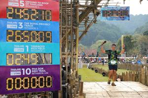 BIB: 245210, 2021, 265009, 0249, 1029, 000000
                            <button type="button" onclick="openModal(16027084)" class="btn btn-primary btn-sm float-right btn-popup" data-toggle="modal" data-target=".modal-high-quality">
                        <i class="fas fa-shopping-cart"></i> Add to Cart
                    </button>
                                            <button type="button" onclick="isThisMe(16027084, true)" class="btn btn-success btn-sm float-right btn-popup btn-isme hidden" data-toggle="tooltip" data-placement="bottom" title="นี่คือรูปของคุณใช่ไหม คลิกที่นี่เพื่อเอาเข้าอัลบั้ม">
                        <i class="fas fa-plus"></i> Add to album
                    </button>
                    <button type="button" onclick="isThisMe(16027084, false)" class="btn btn-warning btn-sm float-right btn-popup btn-isnotme hidden">
                        <i class="fas fa-ban"></i> Remove from album
                    </button>