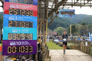 BIB: 251239, 2021, 201031, 030949, 1547, 001033
                            <button type="button" onclick="openModal(16027762)" class="btn btn-primary btn-sm float-right btn-popup" data-toggle="modal" data-target=".modal-high-quality">
                        <i class="fas fa-shopping-cart"></i> Add to Cart
                    </button>
                                            <button type="button" onclick="isThisMe(16027762, true)" class="btn btn-success btn-sm float-right btn-popup btn-isme hidden" data-toggle="tooltip" data-placement="bottom" title="นี่คือรูปของคุณใช่ไหม คลิกที่นี่เพื่อเอาเข้าอัลบั้ม">
                        <i class="fas fa-plus"></i> Add to album
                    </button>
                    <button type="button" onclick="isThisMe(16027762, false)" class="btn btn-warning btn-sm float-right btn-popup btn-isnotme hidden">
                        <i class="fas fa-ban"></i> Remove from album
                    </button>