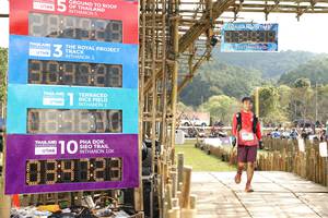 BIB: 289978, 2021, 5225
                            <button type="button" onclick="openModal(16034405)" class="btn btn-primary btn-sm float-right btn-popup" data-toggle="modal" data-target=".modal-high-quality">
                        <i class="fas fa-shopping-cart"></i> Add to Cart
                    </button>
                                            <button type="button" onclick="isThisMe(16034405, true)" class="btn btn-success btn-sm float-right btn-popup btn-isme hidden" data-toggle="tooltip" data-placement="bottom" title="นี่คือรูปของคุณใช่ไหม คลิกที่นี่เพื่อเอาเข้าอัลบั้ม">
                        <i class="fas fa-plus"></i> Add to album
                    </button>
                    <button type="button" onclick="isThisMe(16034405, false)" class="btn btn-warning btn-sm float-right btn-popup btn-isnotme hidden">
                        <i class="fas fa-ban"></i> Remove from album
                    </button>