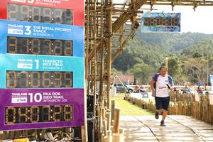 BIB: 2021, 8361
                            <button type="button" onclick="openModal(16034842)" class="btn btn-primary btn-sm float-right btn-popup" data-toggle="modal" data-target=".modal-high-quality">
                        <i class="fas fa-shopping-cart"></i> Add to Cart
                    </button>
                                            <button type="button" onclick="isThisMe(16034842, true)" class="btn btn-success btn-sm float-right btn-popup btn-isme hidden" data-toggle="tooltip" data-placement="bottom" title="นี่คือรูปของคุณใช่ไหม คลิกที่นี่เพื่อเอาเข้าอัลบั้ม">
                        <i class="fas fa-plus"></i> Add to album
                    </button>
                    <button type="button" onclick="isThisMe(16034842, false)" class="btn btn-warning btn-sm float-right btn-popup btn-isnotme hidden">
                        <i class="fas fa-ban"></i> Remove from album
                    </button>