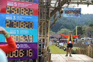 BIB: 250822, 2021, 200620, 5047, 230
                            <button type="button" onclick="openModal(16027655)" class="btn btn-primary btn-sm float-right btn-popup" data-toggle="modal" data-target=".modal-high-quality">
                        <i class="fas fa-shopping-cart"></i> Add to Cart
                    </button>
                                            <button type="button" onclick="isThisMe(16027655, true)" class="btn btn-success btn-sm float-right btn-popup btn-isme hidden" data-toggle="tooltip" data-placement="bottom" title="นี่คือรูปของคุณใช่ไหม คลิกที่นี่เพื่อเอาเข้าอัลบั้ม">
                        <i class="fas fa-plus"></i> Add to album
                    </button>
                    <button type="button" onclick="isThisMe(16027655, false)" class="btn btn-warning btn-sm float-right btn-popup btn-isnotme hidden">
                        <i class="fas fa-ban"></i> Remove from album
                    </button>