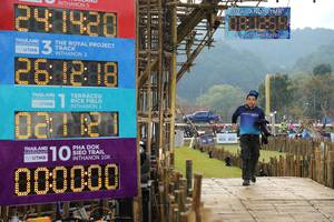 BIB: 241420, 2021, 000000
                            <button type="button" onclick="openModal(16026445)" class="btn btn-primary btn-sm float-right btn-popup" data-toggle="modal" data-target=".modal-high-quality">
                        <i class="fas fa-shopping-cart"></i> Add to Cart
                    </button>
                                            <button type="button" onclick="isThisMe(16026445, true)" class="btn btn-success btn-sm float-right btn-popup btn-isme hidden" data-toggle="tooltip" data-placement="bottom" title="นี่คือรูปของคุณใช่ไหม คลิกที่นี่เพื่อเอาเข้าอัลบั้ม">
                        <i class="fas fa-plus"></i> Add to album
                    </button>
                    <button type="button" onclick="isThisMe(16026445, false)" class="btn btn-warning btn-sm float-right btn-popup btn-isnotme hidden">
                        <i class="fas fa-ban"></i> Remove from album
                    </button>