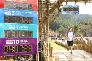 BIB: 2021, 8361
                            <button type="button" onclick="openModal(16034843)" class="btn btn-primary btn-sm float-right btn-popup" data-toggle="modal" data-target=".modal-high-quality">
                        <i class="fas fa-shopping-cart"></i> Add to Cart
                    </button>
                                            <button type="button" onclick="isThisMe(16034843, true)" class="btn btn-success btn-sm float-right btn-popup btn-isme hidden" data-toggle="tooltip" data-placement="bottom" title="นี่คือรูปของคุณใช่ไหม คลิกที่นี่เพื่อเอาเข้าอัลบั้ม">
                        <i class="fas fa-plus"></i> Add to album
                    </button>
                    <button type="button" onclick="isThisMe(16034843, false)" class="btn btn-warning btn-sm float-right btn-popup btn-isnotme hidden">
                        <i class="fas fa-ban"></i> Remove from album
                    </button>