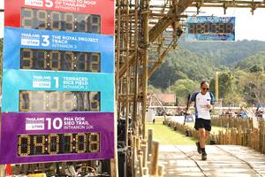 BIB: 290818, 600000, 2021, 8243
                            <button type="button" onclick="openModal(16034820)" class="btn btn-primary btn-sm float-right btn-popup" data-toggle="modal" data-target=".modal-high-quality">
                        <i class="fas fa-shopping-cart"></i> Add to Cart
                    </button>
                                            <button type="button" onclick="isThisMe(16034820, true)" class="btn btn-success btn-sm float-right btn-popup btn-isme hidden" data-toggle="tooltip" data-placement="bottom" title="นี่คือรูปของคุณใช่ไหม คลิกที่นี่เพื่อเอาเข้าอัลบั้ม">
                        <i class="fas fa-plus"></i> Add to album
                    </button>
                    <button type="button" onclick="isThisMe(16034820, false)" class="btn btn-warning btn-sm float-right btn-popup btn-isnotme hidden">
                        <i class="fas fa-ban"></i> Remove from album
                    </button>