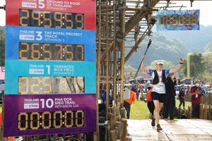 BIB: 295859, 839, 0000, 2021, 265767, 1024, 000000
                            <button type="button" onclick="openModal(16027557)" class="btn btn-primary btn-sm float-right btn-popup" data-toggle="modal" data-target=".modal-high-quality">
                        <i class="fas fa-shopping-cart"></i> Add to Cart
                    </button>
                                            <button type="button" onclick="isThisMe(16027557, true)" class="btn btn-success btn-sm float-right btn-popup btn-isme hidden" data-toggle="tooltip" data-placement="bottom" title="นี่คือรูปของคุณใช่ไหม คลิกที่นี่เพื่อเอาเข้าอัลบั้ม">
                        <i class="fas fa-plus"></i> Add to album
                    </button>
                    <button type="button" onclick="isThisMe(16027557, false)" class="btn btn-warning btn-sm float-right btn-popup btn-isnotme hidden">
                        <i class="fas fa-ban"></i> Remove from album
                    </button>