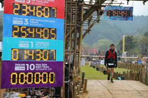 BIB: 234601, 2021, 254409, 301, 000000
                            <button type="button" onclick="openModal(16026153)" class="btn btn-primary btn-sm float-right btn-popup" data-toggle="modal" data-target=".modal-high-quality">
                        <i class="fas fa-shopping-cart"></i> Add to Cart
                    </button>
                                            <button type="button" onclick="isThisMe(16026153, true)" class="btn btn-success btn-sm float-right btn-popup btn-isme hidden" data-toggle="tooltip" data-placement="bottom" title="นี่คือรูปของคุณใช่ไหม คลิกที่นี่เพื่อเอาเข้าอัลบั้ม">
                        <i class="fas fa-plus"></i> Add to album
                    </button>
                    <button type="button" onclick="isThisMe(16026153, false)" class="btn btn-warning btn-sm float-right btn-popup btn-isnotme hidden">
                        <i class="fas fa-ban"></i> Remove from album
                    </button>