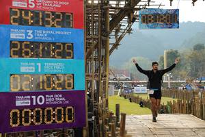 BIB: , 241323, 081230, 2021, 26129, 047, 000000
                            <button type="button" onclick="openModal(16026431)" class="btn btn-primary btn-sm float-right btn-popup" data-toggle="modal" data-target=".modal-high-quality">
                        <i class="fas fa-shopping-cart"></i> Add to Cart
                    </button>
                                            <button type="button" onclick="isThisMe(16026431, true)" class="btn btn-success btn-sm float-right btn-popup btn-isme hidden" data-toggle="tooltip" data-placement="bottom" title="นี่คือรูปของคุณใช่ไหม คลิกที่นี่เพื่อเอาเข้าอัลบั้ม">
                        <i class="fas fa-plus"></i> Add to album
                    </button>
                    <button type="button" onclick="isThisMe(16026431, false)" class="btn btn-warning btn-sm float-right btn-popup btn-isnotme hidden">
                        <i class="fas fa-ban"></i> Remove from album
                    </button>