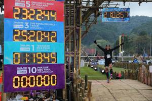 BIB: 232244, 2021, 252042, 1949, 6043, 000000, 230
                            <button type="button" onclick="openModal(16026105)" class="btn btn-primary btn-sm float-right btn-popup" data-toggle="modal" data-target=".modal-high-quality">
                        <i class="fas fa-shopping-cart"></i> Add to Cart
                    </button>
                                            <button type="button" onclick="isThisMe(16026105, true)" class="btn btn-success btn-sm float-right btn-popup btn-isme hidden" data-toggle="tooltip" data-placement="bottom" title="นี่คือรูปของคุณใช่ไหม คลิกที่นี่เพื่อเอาเข้าอัลบั้ม">
                        <i class="fas fa-plus"></i> Add to album
                    </button>
                    <button type="button" onclick="isThisMe(16026105, false)" class="btn btn-warning btn-sm float-right btn-popup btn-isnotme hidden">
                        <i class="fas fa-ban"></i> Remove from album
                    </button>