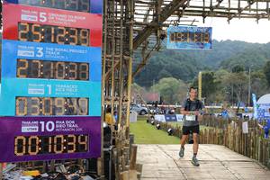 BIB: 251239, 2021, 201038, 03099, 1547, 001039
                            <button type="button" onclick="openModal(16027769)" class="btn btn-primary btn-sm float-right btn-popup" data-toggle="modal" data-target=".modal-high-quality">
                        <i class="fas fa-shopping-cart"></i> Add to Cart
                    </button>
                                            <button type="button" onclick="isThisMe(16027769, true)" class="btn btn-success btn-sm float-right btn-popup btn-isme hidden" data-toggle="tooltip" data-placement="bottom" title="นี่คือรูปของคุณใช่ไหม คลิกที่นี่เพื่อเอาเข้าอัลบั้ม">
                        <i class="fas fa-plus"></i> Add to album
                    </button>
                    <button type="button" onclick="isThisMe(16027769, false)" class="btn btn-warning btn-sm float-right btn-popup btn-isnotme hidden">
                        <i class="fas fa-ban"></i> Remove from album
                    </button>