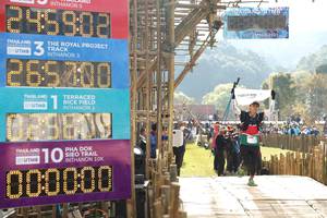 BIB: 2021, 1676, 000000
                            <button type="button" onclick="openModal(16027146)" class="btn btn-primary btn-sm float-right btn-popup" data-toggle="modal" data-target=".modal-high-quality">
                        <i class="fas fa-shopping-cart"></i> Add to Cart
                    </button>
                                            <button type="button" onclick="isThisMe(16027146, true)" class="btn btn-success btn-sm float-right btn-popup btn-isme hidden" data-toggle="tooltip" data-placement="bottom" title="นี่คือรูปของคุณใช่ไหม คลิกที่นี่เพื่อเอาเข้าอัลบั้ม">
                        <i class="fas fa-plus"></i> Add to album
                    </button>
                    <button type="button" onclick="isThisMe(16027146, false)" class="btn btn-warning btn-sm float-right btn-popup btn-isnotme hidden">
                        <i class="fas fa-ban"></i> Remove from album
                    </button>