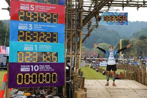 BIB: 243426, 183259, 912, 2021, 263228, 023, 6020, 000000
                            <button type="button" onclick="openModal(16026865)" class="btn btn-primary btn-sm float-right btn-popup" data-toggle="modal" data-target=".modal-high-quality">
                        <i class="fas fa-shopping-cart"></i> Add to Cart
                    </button>
                                            <button type="button" onclick="isThisMe(16026865, true)" class="btn btn-success btn-sm float-right btn-popup btn-isme hidden" data-toggle="tooltip" data-placement="bottom" title="นี่คือรูปของคุณใช่ไหม คลิกที่นี่เพื่อเอาเข้าอัลบั้ม">
                        <i class="fas fa-plus"></i> Add to album
                    </button>
                    <button type="button" onclick="isThisMe(16026865, false)" class="btn btn-warning btn-sm float-right btn-popup btn-isnotme hidden">
                        <i class="fas fa-ban"></i> Remove from album
                    </button>