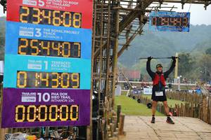 BIB: 234608, 2021, 254407, 309, 6044, 000000
                            <button type="button" onclick="openModal(16026162)" class="btn btn-primary btn-sm float-right btn-popup" data-toggle="modal" data-target=".modal-high-quality">
                        <i class="fas fa-shopping-cart"></i> Add to Cart
                    </button>
                                            <button type="button" onclick="isThisMe(16026162, true)" class="btn btn-success btn-sm float-right btn-popup btn-isme hidden" data-toggle="tooltip" data-placement="bottom" title="นี่คือรูปของคุณใช่ไหม คลิกที่นี่เพื่อเอาเข้าอัลบั้ม">
                        <i class="fas fa-plus"></i> Add to album
                    </button>
                    <button type="button" onclick="isThisMe(16026162, false)" class="btn btn-warning btn-sm float-right btn-popup btn-isnotme hidden">
                        <i class="fas fa-ban"></i> Remove from album
                    </button>