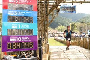 BIB: 2021, 5084, 03445
                            <button type="button" onclick="openModal(16034413)" class="btn btn-primary btn-sm float-right btn-popup" data-toggle="modal" data-target=".modal-high-quality">
                        <i class="fas fa-shopping-cart"></i> Add to Cart
                    </button>
                                            <button type="button" onclick="isThisMe(16034413, true)" class="btn btn-success btn-sm float-right btn-popup btn-isme hidden" data-toggle="tooltip" data-placement="bottom" title="นี่คือรูปของคุณใช่ไหม คลิกที่นี่เพื่อเอาเข้าอัลบั้ม">
                        <i class="fas fa-plus"></i> Add to album
                    </button>
                    <button type="button" onclick="isThisMe(16034413, false)" class="btn btn-warning btn-sm float-right btn-popup btn-isnotme hidden">
                        <i class="fas fa-ban"></i> Remove from album
                    </button>