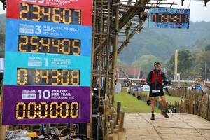 BIB: 234601, 2021, 254409, 308, 000000
                            <button type="button" onclick="openModal(16026158)" class="btn btn-primary btn-sm float-right btn-popup" data-toggle="modal" data-target=".modal-high-quality">
                        <i class="fas fa-shopping-cart"></i> Add to Cart
                    </button>
                                            <button type="button" onclick="isThisMe(16026158, true)" class="btn btn-success btn-sm float-right btn-popup btn-isme hidden" data-toggle="tooltip" data-placement="bottom" title="นี่คือรูปของคุณใช่ไหม คลิกที่นี่เพื่อเอาเข้าอัลบั้ม">
                        <i class="fas fa-plus"></i> Add to album
                    </button>
                    <button type="button" onclick="isThisMe(16026158, false)" class="btn btn-warning btn-sm float-right btn-popup btn-isnotme hidden">
                        <i class="fas fa-ban"></i> Remove from album
                    </button>