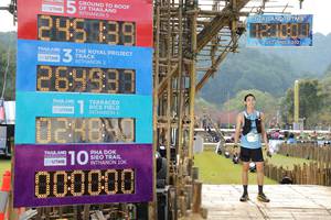 BIB: 2021, 26437, 0249, 1776, 000000
                            <button type="button" onclick="openModal(16027058)" class="btn btn-primary btn-sm float-right btn-popup" data-toggle="modal" data-target=".modal-high-quality">
                        <i class="fas fa-shopping-cart"></i> Add to Cart
                    </button>
                                            <button type="button" onclick="isThisMe(16027058, true)" class="btn btn-success btn-sm float-right btn-popup btn-isme hidden" data-toggle="tooltip" data-placement="bottom" title="นี่คือรูปของคุณใช่ไหม คลิกที่นี่เพื่อเอาเข้าอัลบั้ม">
                        <i class="fas fa-plus"></i> Add to album
                    </button>
                    <button type="button" onclick="isThisMe(16027058, false)" class="btn btn-warning btn-sm float-right btn-popup btn-isnotme hidden">
                        <i class="fas fa-ban"></i> Remove from album
                    </button>