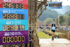 BIB: 24818, 2021, 1776, 000000, 230
                            <button type="button" onclick="openModal(16027047)" class="btn btn-primary btn-sm float-right btn-popup" data-toggle="modal" data-target=".modal-high-quality">
                        <i class="fas fa-shopping-cart"></i> Add to Cart
                    </button>
                                            <button type="button" onclick="isThisMe(16027047, true)" class="btn btn-success btn-sm float-right btn-popup btn-isme hidden" data-toggle="tooltip" data-placement="bottom" title="นี่คือรูปของคุณใช่ไหม คลิกที่นี่เพื่อเอาเข้าอัลบั้ม">
                        <i class="fas fa-plus"></i> Add to album
                    </button>
                    <button type="button" onclick="isThisMe(16027047, false)" class="btn btn-warning btn-sm float-right btn-popup btn-isnotme hidden">
                        <i class="fas fa-ban"></i> Remove from album
                    </button>