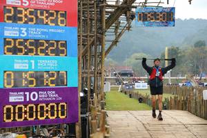 BIB: 235426, 2021, 255225, 000000
                            <button type="button" onclick="openModal(16026217)" class="btn btn-primary btn-sm float-right btn-popup" data-toggle="modal" data-target=".modal-high-quality">
                        <i class="fas fa-shopping-cart"></i> Add to Cart
                    </button>
                                            <button type="button" onclick="isThisMe(16026217, true)" class="btn btn-success btn-sm float-right btn-popup btn-isme hidden" data-toggle="tooltip" data-placement="bottom" title="นี่คือรูปของคุณใช่ไหม คลิกที่นี่เพื่อเอาเข้าอัลบั้ม">
                        <i class="fas fa-plus"></i> Add to album
                    </button>
                    <button type="button" onclick="isThisMe(16026217, false)" class="btn btn-warning btn-sm float-right btn-popup btn-isnotme hidden">
                        <i class="fas fa-ban"></i> Remove from album
                    </button>