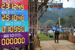 BIB: 1249, 000000, 2021, 251048, 0950, 037
                            <button type="button" onclick="openModal(16026073)" class="btn btn-primary btn-sm float-right btn-popup" data-toggle="modal" data-target=".modal-high-quality">
                        <i class="fas fa-shopping-cart"></i> Add to Cart
                    </button>
                                            <button type="button" onclick="isThisMe(16026073, true)" class="btn btn-success btn-sm float-right btn-popup btn-isme hidden" data-toggle="tooltip" data-placement="bottom" title="นี่คือรูปของคุณใช่ไหม คลิกที่นี่เพื่อเอาเข้าอัลบั้ม">
                        <i class="fas fa-plus"></i> Add to album
                    </button>
                    <button type="button" onclick="isThisMe(16026073, false)" class="btn btn-warning btn-sm float-right btn-popup btn-isnotme hidden">
                        <i class="fas fa-ban"></i> Remove from album
                    </button>