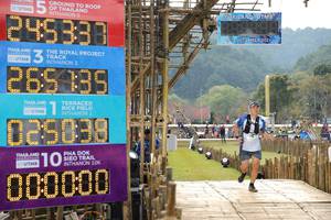 BIB: 249333, 2021, 265185, 1738, 000000, 337
                            <button type="button" onclick="openModal(16027119)" class="btn btn-primary btn-sm float-right btn-popup" data-toggle="modal" data-target=".modal-high-quality">
                        <i class="fas fa-shopping-cart"></i> Add to Cart
                    </button>
                                            <button type="button" onclick="isThisMe(16027119, true)" class="btn btn-success btn-sm float-right btn-popup btn-isme hidden" data-toggle="tooltip" data-placement="bottom" title="นี่คือรูปของคุณใช่ไหม คลิกที่นี่เพื่อเอาเข้าอัลบั้ม">
                        <i class="fas fa-plus"></i> Add to album
                    </button>
                    <button type="button" onclick="isThisMe(16027119, false)" class="btn btn-warning btn-sm float-right btn-popup btn-isnotme hidden">
                        <i class="fas fa-ban"></i> Remove from album
                    </button>