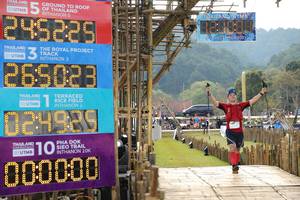 BIB: 245225, 2021, 265023, 024989, 1007, 000000
                            <button type="button" onclick="openModal(16027103)" class="btn btn-primary btn-sm float-right btn-popup" data-toggle="modal" data-target=".modal-high-quality">
                        <i class="fas fa-shopping-cart"></i> Add to Cart
                    </button>
                                            <button type="button" onclick="isThisMe(16027103, true)" class="btn btn-success btn-sm float-right btn-popup btn-isme hidden" data-toggle="tooltip" data-placement="bottom" title="นี่คือรูปของคุณใช่ไหม คลิกที่นี่เพื่อเอาเข้าอัลบั้ม">
                        <i class="fas fa-plus"></i> Add to album
                    </button>
                    <button type="button" onclick="isThisMe(16027103, false)" class="btn btn-warning btn-sm float-right btn-popup btn-isnotme hidden">
                        <i class="fas fa-ban"></i> Remove from album
                    </button>