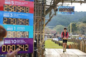 BIB: 250948, 2021, 20046, 000142, 071
                            <button type="button" onclick="openModal(16027724)" class="btn btn-primary btn-sm float-right btn-popup" data-toggle="modal" data-target=".modal-high-quality">
                        <i class="fas fa-shopping-cart"></i> Add to Cart
                    </button>
                                            <button type="button" onclick="isThisMe(16027724, true)" class="btn btn-success btn-sm float-right btn-popup btn-isme hidden" data-toggle="tooltip" data-placement="bottom" title="นี่คือรูปของคุณใช่ไหม คลิกที่นี่เพื่อเอาเข้าอัลบั้ม">
                        <i class="fas fa-plus"></i> Add to album
                    </button>
                    <button type="button" onclick="isThisMe(16027724, false)" class="btn btn-warning btn-sm float-right btn-popup btn-isnotme hidden">
                        <i class="fas fa-ban"></i> Remove from album
                    </button>