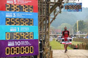 BIB: 235725, 2021, 255528, 109, 2018, 000000
                            <button type="button" onclick="openModal(16026239)" class="btn btn-primary btn-sm float-right btn-popup" data-toggle="modal" data-target=".modal-high-quality">
                        <i class="fas fa-shopping-cart"></i> Add to Cart
                    </button>
                                            <button type="button" onclick="isThisMe(16026239, true)" class="btn btn-success btn-sm float-right btn-popup btn-isme hidden" data-toggle="tooltip" data-placement="bottom" title="นี่คือรูปของคุณใช่ไหม คลิกที่นี่เพื่อเอาเข้าอัลบั้ม">
                        <i class="fas fa-plus"></i> Add to album
                    </button>
                    <button type="button" onclick="isThisMe(16026239, false)" class="btn btn-warning btn-sm float-right btn-popup btn-isnotme hidden">
                        <i class="fas fa-ban"></i> Remove from album
                    </button>