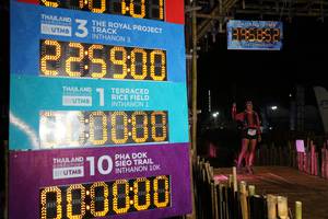 BIB: 225900, 2021, 0000, 6031, 000000
                            <button type="button" onclick="openModal(16025882)" class="btn btn-primary btn-sm float-right btn-popup" data-toggle="modal" data-target=".modal-high-quality">
                        <i class="fas fa-shopping-cart"></i> Add to Cart
                    </button>
                                            <button type="button" onclick="isThisMe(16025882, true)" class="btn btn-success btn-sm float-right btn-popup btn-isme hidden" data-toggle="tooltip" data-placement="bottom" title="นี่คือรูปของคุณใช่ไหม คลิกที่นี่เพื่อเอาเข้าอัลบั้ม">
                        <i class="fas fa-plus"></i> Add to album
                    </button>
                    <button type="button" onclick="isThisMe(16025882, false)" class="btn btn-warning btn-sm float-right btn-popup btn-isnotme hidden">
                        <i class="fas fa-ban"></i> Remove from album
                    </button>