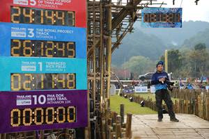 BIB: 241440, 2021, 261249, 000000, 230
                            <button type="button" onclick="openModal(16026487)" class="btn btn-primary btn-sm float-right btn-popup" data-toggle="modal" data-target=".modal-high-quality">
                        <i class="fas fa-shopping-cart"></i> Add to Cart
                    </button>
                                            <button type="button" onclick="isThisMe(16026487, true)" class="btn btn-success btn-sm float-right btn-popup btn-isme hidden" data-toggle="tooltip" data-placement="bottom" title="นี่คือรูปของคุณใช่ไหม คลิกที่นี่เพื่อเอาเข้าอัลบั้ม">
                        <i class="fas fa-plus"></i> Add to album
                    </button>
                    <button type="button" onclick="isThisMe(16026487, false)" class="btn btn-warning btn-sm float-right btn-popup btn-isnotme hidden">
                        <i class="fas fa-ban"></i> Remove from album
                    </button>