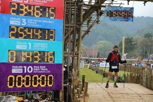 BIB: 23461, 2021, 254413, 0316, 000000
                            <button type="button" onclick="openModal(16026189)" class="btn btn-primary btn-sm float-right btn-popup" data-toggle="modal" data-target=".modal-high-quality">
                        <i class="fas fa-shopping-cart"></i> Add to Cart
                    </button>
                                            <button type="button" onclick="isThisMe(16026189, true)" class="btn btn-success btn-sm float-right btn-popup btn-isme hidden" data-toggle="tooltip" data-placement="bottom" title="นี่คือรูปของคุณใช่ไหม คลิกที่นี่เพื่อเอาเข้าอัลบั้ม">
                        <i class="fas fa-plus"></i> Add to album
                    </button>
                    <button type="button" onclick="isThisMe(16026189, false)" class="btn btn-warning btn-sm float-right btn-popup btn-isnotme hidden">
                        <i class="fas fa-ban"></i> Remove from album
                    </button>