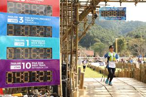 BIB: 2021, 8244, 123
                            <button type="button" onclick="openModal(16034827)" class="btn btn-primary btn-sm float-right btn-popup" data-toggle="modal" data-target=".modal-high-quality">
                        <i class="fas fa-shopping-cart"></i> Add to Cart
                    </button>
                                            <button type="button" onclick="isThisMe(16034827, true)" class="btn btn-success btn-sm float-right btn-popup btn-isme hidden" data-toggle="tooltip" data-placement="bottom" title="นี่คือรูปของคุณใช่ไหม คลิกที่นี่เพื่อเอาเข้าอัลบั้ม">
                        <i class="fas fa-plus"></i> Add to album
                    </button>
                    <button type="button" onclick="isThisMe(16034827, false)" class="btn btn-warning btn-sm float-right btn-popup btn-isnotme hidden">
                        <i class="fas fa-ban"></i> Remove from album
                    </button>