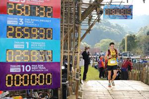 BIB: 250188, 2021, 265930, 029838, 1019, 2110, 000000
                            <button type="button" onclick="openModal(16027561)" class="btn btn-primary btn-sm float-right btn-popup" data-toggle="modal" data-target=".modal-high-quality">
                        <i class="fas fa-shopping-cart"></i> Add to Cart
                    </button>
                                            <button type="button" onclick="isThisMe(16027561, true)" class="btn btn-success btn-sm float-right btn-popup btn-isme hidden" data-toggle="tooltip" data-placement="bottom" title="นี่คือรูปของคุณใช่ไหม คลิกที่นี่เพื่อเอาเข้าอัลบั้ม">
                        <i class="fas fa-plus"></i> Add to album
                    </button>
                    <button type="button" onclick="isThisMe(16027561, false)" class="btn btn-warning btn-sm float-right btn-popup btn-isnotme hidden">
                        <i class="fas fa-ban"></i> Remove from album
                    </button>