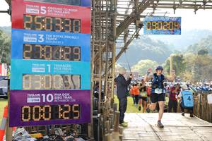 BIB: 250330, 090204, 2021, 230489, 03001, 1040, 00000, 230
                            <button type="button" onclick="openModal(16027617)" class="btn btn-primary btn-sm float-right btn-popup" data-toggle="modal" data-target=".modal-high-quality">
                        <i class="fas fa-shopping-cart"></i> Add to Cart
                    </button>
                                            <button type="button" onclick="isThisMe(16027617, true)" class="btn btn-success btn-sm float-right btn-popup btn-isme hidden" data-toggle="tooltip" data-placement="bottom" title="นี่คือรูปของคุณใช่ไหม คลิกที่นี่เพื่อเอาเข้าอัลบั้ม">
                        <i class="fas fa-plus"></i> Add to album
                    </button>
                    <button type="button" onclick="isThisMe(16027617, false)" class="btn btn-warning btn-sm float-right btn-popup btn-isnotme hidden">
                        <i class="fas fa-ban"></i> Remove from album
                    </button>