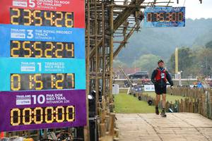 BIB: 235426, 2021, 255224, 000000
                            <button type="button" onclick="openModal(16026199)" class="btn btn-primary btn-sm float-right btn-popup" data-toggle="modal" data-target=".modal-high-quality">
                        <i class="fas fa-shopping-cart"></i> Add to Cart
                    </button>
                                            <button type="button" onclick="isThisMe(16026199, true)" class="btn btn-success btn-sm float-right btn-popup btn-isme hidden" data-toggle="tooltip" data-placement="bottom" title="นี่คือรูปของคุณใช่ไหม คลิกที่นี่เพื่อเอาเข้าอัลบั้ม">
                        <i class="fas fa-plus"></i> Add to album
                    </button>
                    <button type="button" onclick="isThisMe(16026199, false)" class="btn btn-warning btn-sm float-right btn-popup btn-isnotme hidden">
                        <i class="fas fa-ban"></i> Remove from album
                    </button>