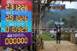 BIB: 1228, 000000, 2021, 1026, 0929, 401, 230
                            <button type="button" onclick="openModal(16026070)" class="btn btn-primary btn-sm float-right btn-popup" data-toggle="modal" data-target=".modal-high-quality">
                        <i class="fas fa-shopping-cart"></i> Add to Cart
                    </button>
                                            <button type="button" onclick="isThisMe(16026070, true)" class="btn btn-success btn-sm float-right btn-popup btn-isme hidden" data-toggle="tooltip" data-placement="bottom" title="นี่คือรูปของคุณใช่ไหม คลิกที่นี่เพื่อเอาเข้าอัลบั้ม">
                        <i class="fas fa-plus"></i> Add to album
                    </button>
                    <button type="button" onclick="isThisMe(16026070, false)" class="btn btn-warning btn-sm float-right btn-popup btn-isnotme hidden">
                        <i class="fas fa-ban"></i> Remove from album
                    </button>