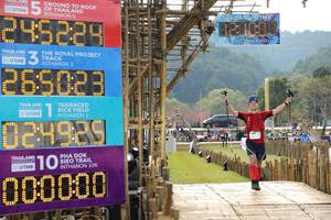 BIB: 245229, 2021, 265088, 024989, 1007, 000000
                            <button type="button" onclick="openModal(16027100)" class="btn btn-primary btn-sm float-right btn-popup" data-toggle="modal" data-target=".modal-high-quality">
                        <i class="fas fa-shopping-cart"></i> Add to Cart
                    </button>
                                            <button type="button" onclick="isThisMe(16027100, true)" class="btn btn-success btn-sm float-right btn-popup btn-isme hidden" data-toggle="tooltip" data-placement="bottom" title="นี่คือรูปของคุณใช่ไหม คลิกที่นี่เพื่อเอาเข้าอัลบั้ม">
                        <i class="fas fa-plus"></i> Add to album
                    </button>
                    <button type="button" onclick="isThisMe(16027100, false)" class="btn btn-warning btn-sm float-right btn-popup btn-isnotme hidden">
                        <i class="fas fa-ban"></i> Remove from album
                    </button>