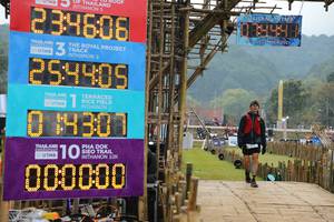 BIB: 234606, 2021, 254409, 301, 000000
                            <button type="button" onclick="openModal(16026137)" class="btn btn-primary btn-sm float-right btn-popup" data-toggle="modal" data-target=".modal-high-quality">
                        <i class="fas fa-shopping-cart"></i> Add to Cart
                    </button>
                                            <button type="button" onclick="isThisMe(16026137, true)" class="btn btn-success btn-sm float-right btn-popup btn-isme hidden" data-toggle="tooltip" data-placement="bottom" title="นี่คือรูปของคุณใช่ไหม คลิกที่นี่เพื่อเอาเข้าอัลบั้ม">
                        <i class="fas fa-plus"></i> Add to album
                    </button>
                    <button type="button" onclick="isThisMe(16026137, false)" class="btn btn-warning btn-sm float-right btn-popup btn-isnotme hidden">
                        <i class="fas fa-ban"></i> Remove from album
                    </button>