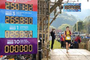 BIB: 2021, 265830, 1019, 2116, 000000
                            <button type="button" onclick="openModal(16027559)" class="btn btn-primary btn-sm float-right btn-popup" data-toggle="modal" data-target=".modal-high-quality">
                        <i class="fas fa-shopping-cart"></i> Add to Cart
                    </button>
                                            <button type="button" onclick="isThisMe(16027559, true)" class="btn btn-success btn-sm float-right btn-popup btn-isme hidden" data-toggle="tooltip" data-placement="bottom" title="นี่คือรูปของคุณใช่ไหม คลิกที่นี่เพื่อเอาเข้าอัลบั้ม">
                        <i class="fas fa-plus"></i> Add to album
                    </button>
                    <button type="button" onclick="isThisMe(16027559, false)" class="btn btn-warning btn-sm float-right btn-popup btn-isnotme hidden">
                        <i class="fas fa-ban"></i> Remove from album
                    </button>