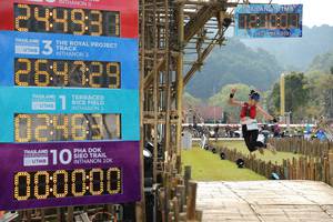 BIB: 244933, 2021, 26429, 1016, 000000
                            <button type="button" onclick="openModal(16026928)" class="btn btn-primary btn-sm float-right btn-popup" data-toggle="modal" data-target=".modal-high-quality">
                        <i class="fas fa-shopping-cart"></i> Add to Cart
                    </button>
                                            <button type="button" onclick="isThisMe(16026928, true)" class="btn btn-success btn-sm float-right btn-popup btn-isme hidden" data-toggle="tooltip" data-placement="bottom" title="นี่คือรูปของคุณใช่ไหม คลิกที่นี่เพื่อเอาเข้าอัลบั้ม">
                        <i class="fas fa-plus"></i> Add to album
                    </button>
                    <button type="button" onclick="isThisMe(16026928, false)" class="btn btn-warning btn-sm float-right btn-popup btn-isnotme hidden">
                        <i class="fas fa-ban"></i> Remove from album
                    </button>